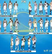 竞技宝体育 -今晚金州勇士调整名单——德国杯节点到来;话题不断;轮换策略成焦点的简单介绍